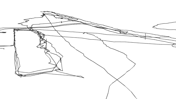 detailed view of the data