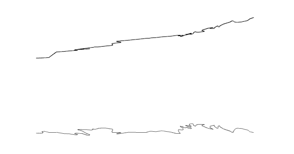 profile, north to east