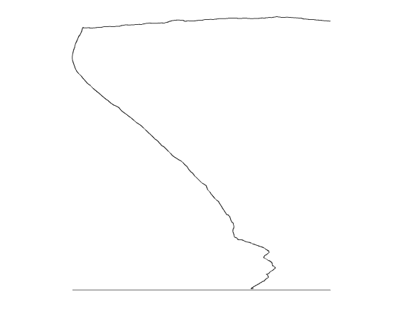 side view of the jump