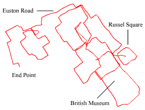 small map