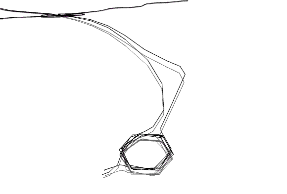 roundabout by Southlands Hospital