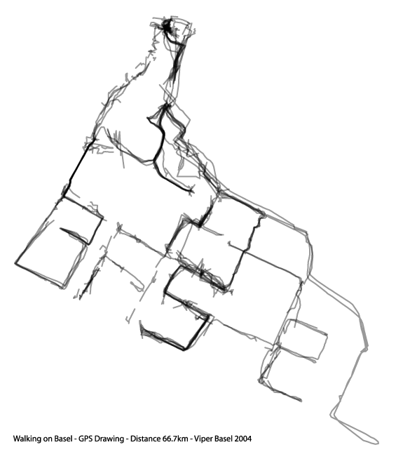Walking on Basel