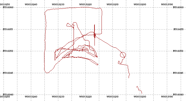 Individual GPS drawing