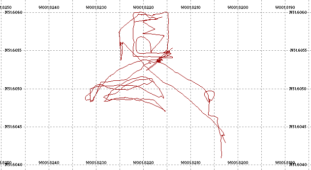 Individual GPS drawing