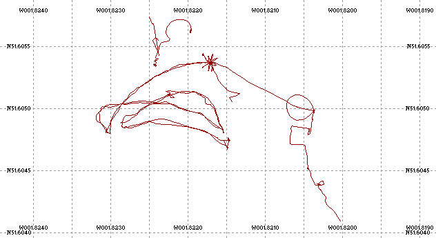 Individual GPS drawing