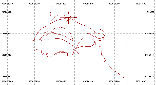 Individual GPS drawing